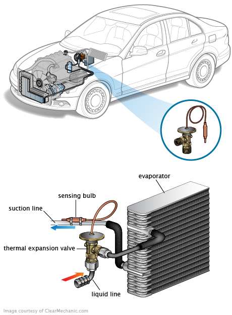 See P0B64 repair manual